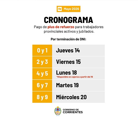 Imagen Noticia